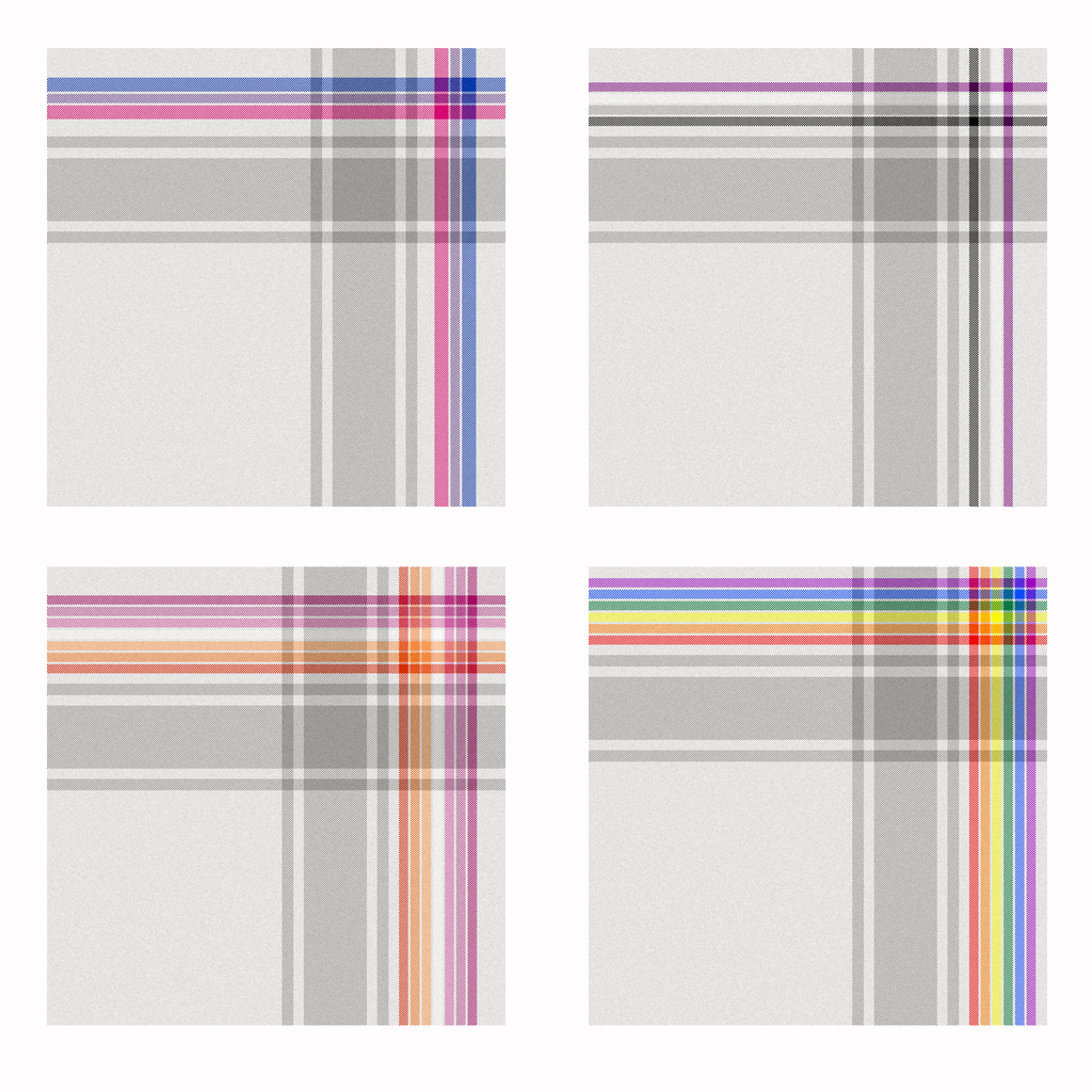 The Pride Plaid Weekender